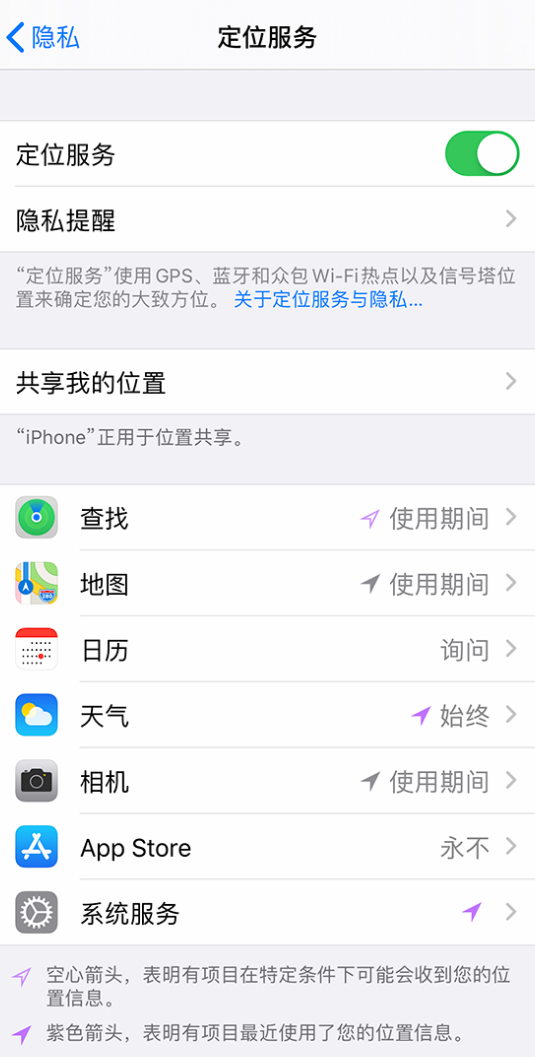 保城镇苹果手机维修分享iPhone 状态栏中时间显示为蓝色图标是什么情况 
